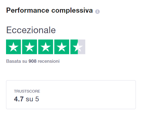 recensioni online
